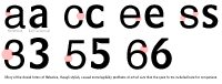 illustration highlighting where Helvetica tended to close up at small sizes